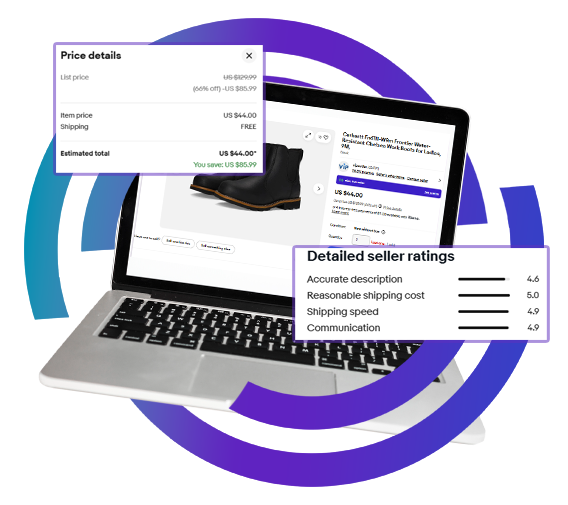  Strategic Price Optimization