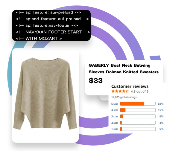 Data delivery options illustration
