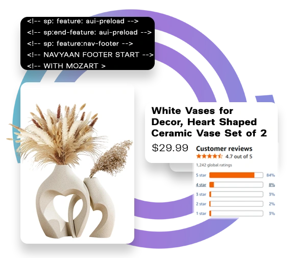 What is Dynamic Pricing Services?