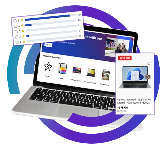  Strategic Price Optimization