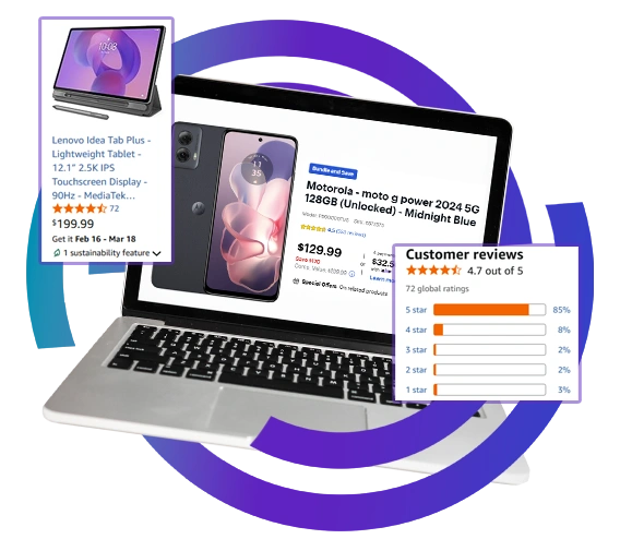 Data delivery options illustration