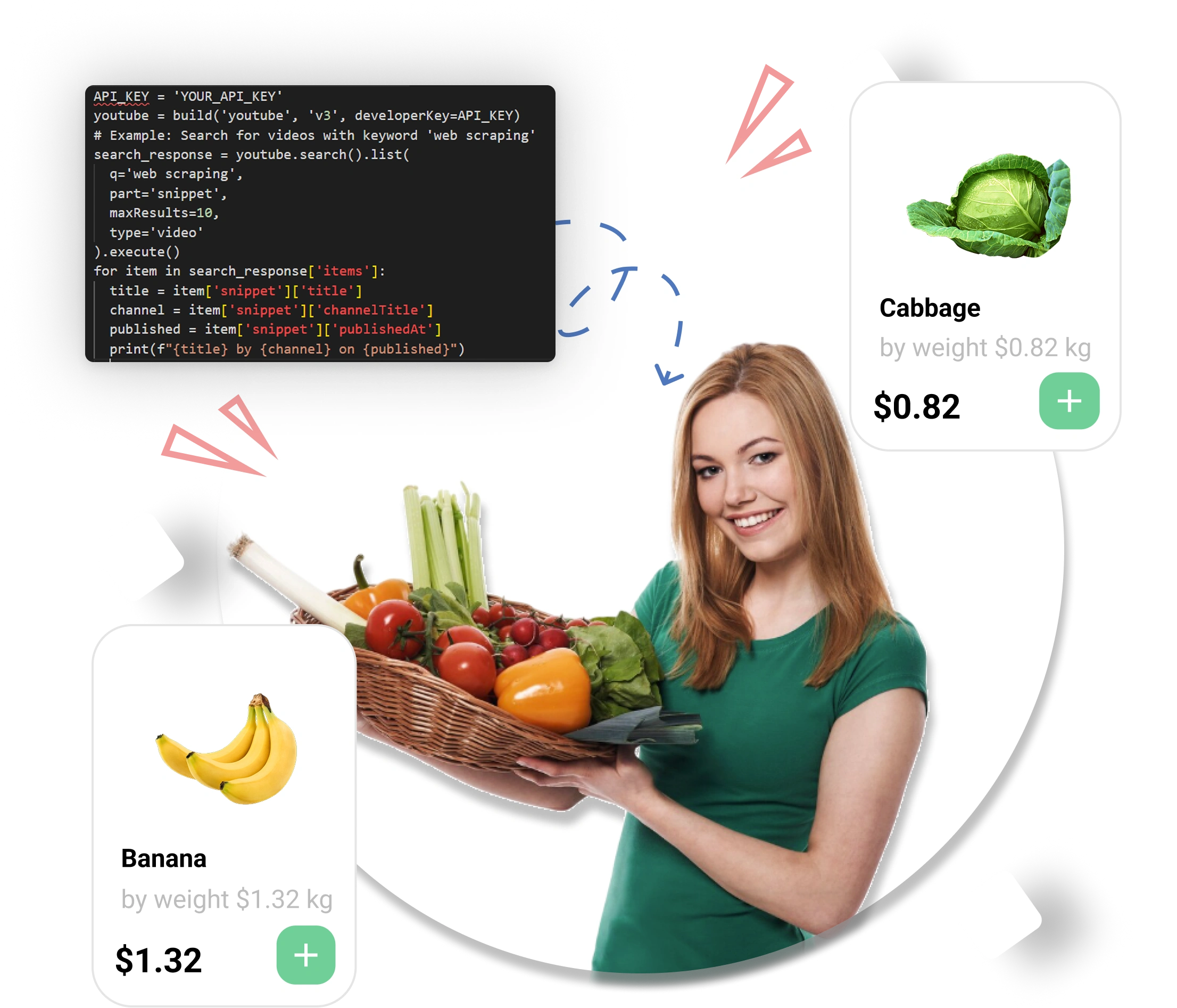 Web scraping illustration