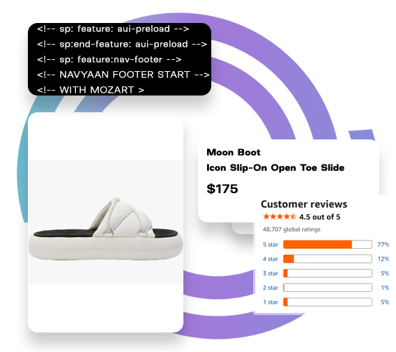 Data delivery options illustration