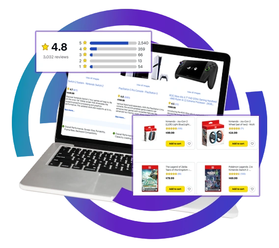 Strategic Price Alignment