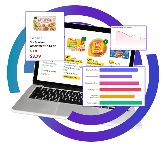 Data delivery options illustration
