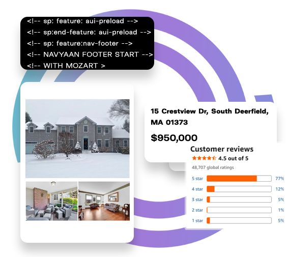 Data delivery options illustration