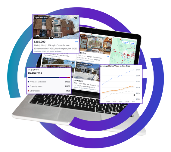  Strategic Price Optimization