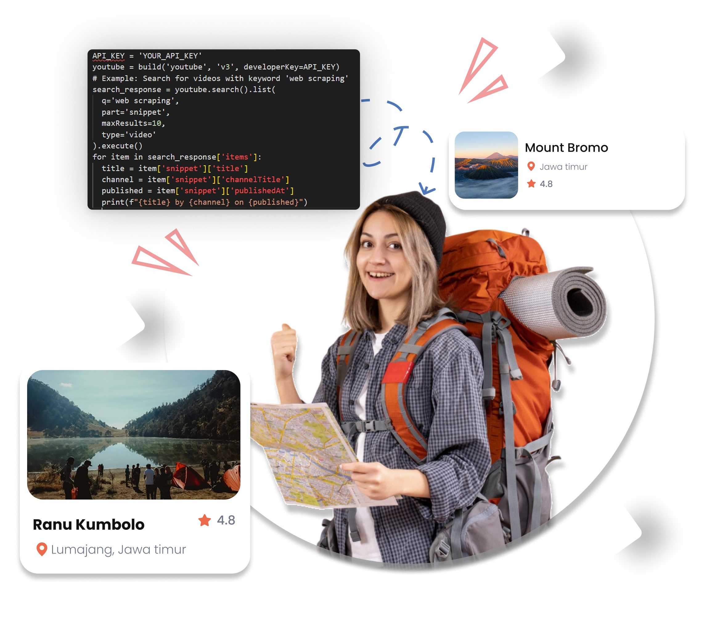 Web scraping illustration