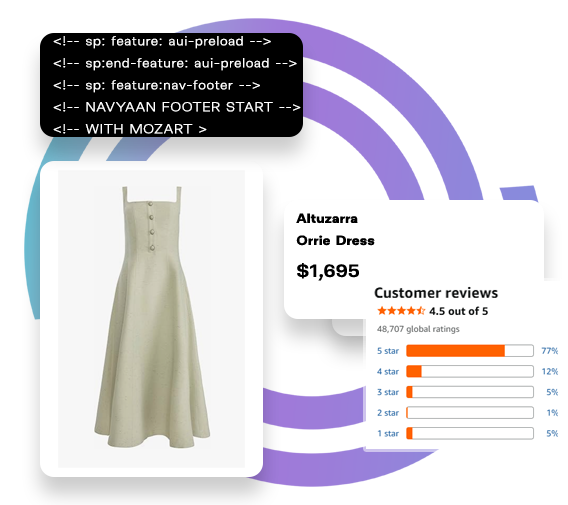 Data delivery options illustration