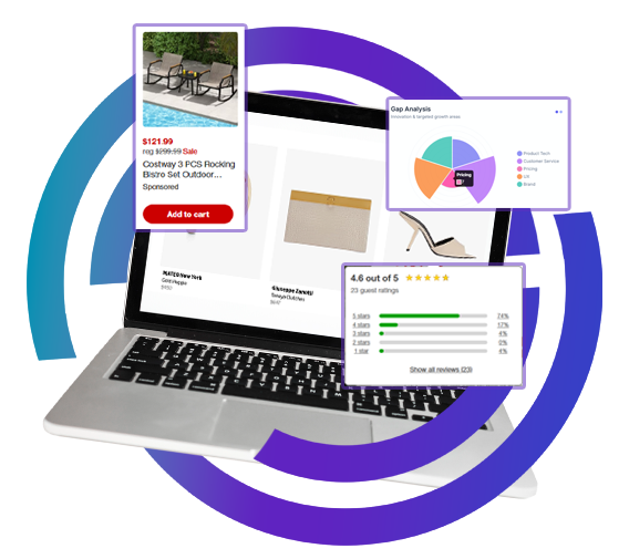  Strategic Price Optimization